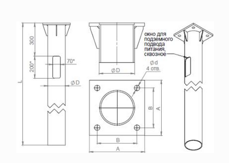 Выключатель-разъединитель ВР32У-35B71250 250А 2 напр. с дугогасит. камерами съемная лев./прав. рукоятка MAXima EKF uvr32-35b71250